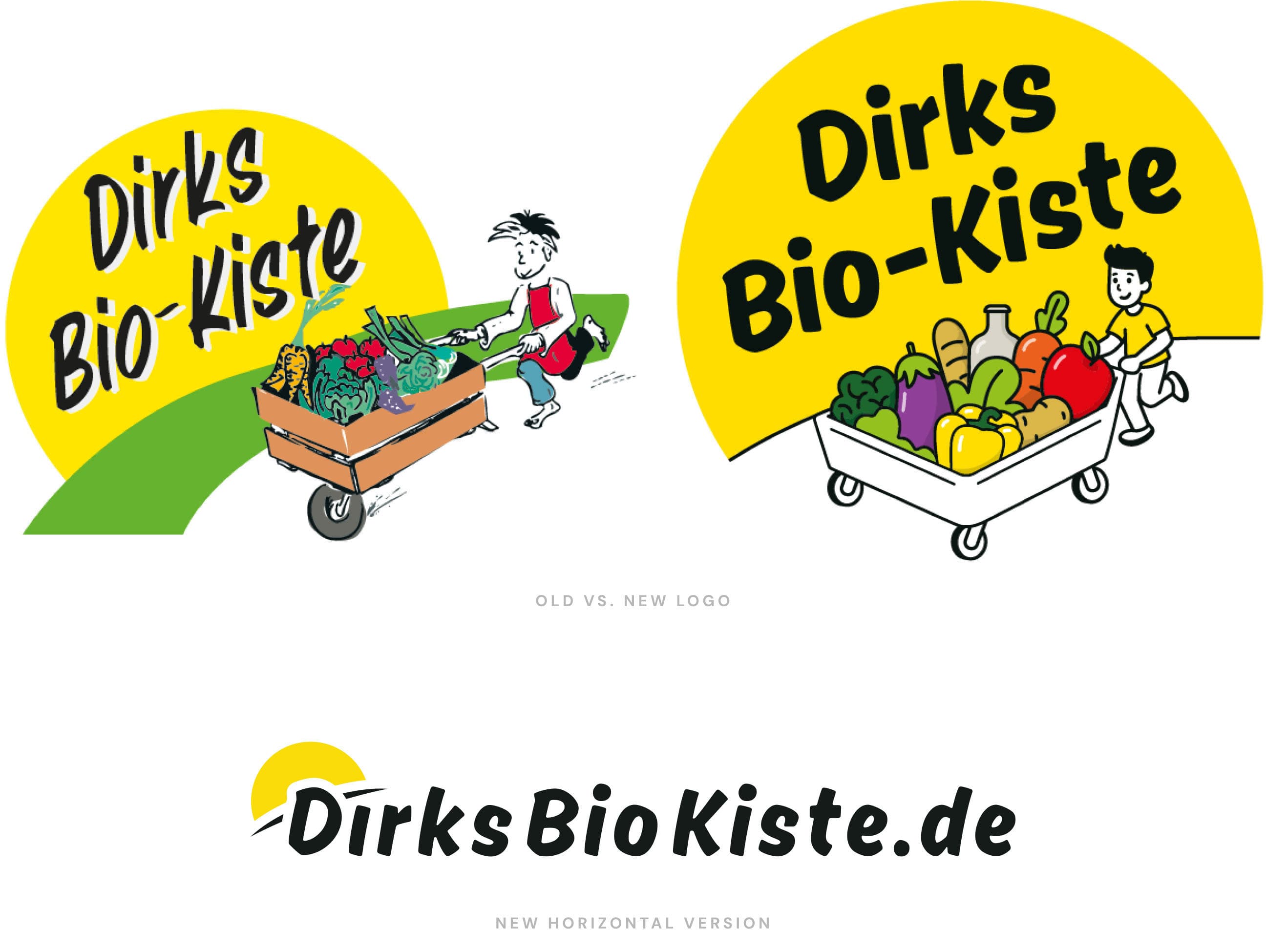 Modernisierung des Logos und Entwicklung einer einheitlichen Corporate Identity, die vertraute Markenelemente bewahrt. Neben der detailreichen Version entstand eine reduzierte Variante – ideal für klare, platzsparende Anwendungen.